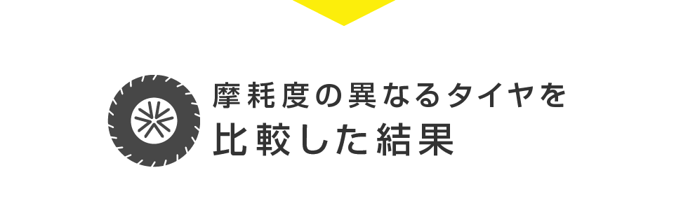 摩擦度の異なるタイヤを比較した結果 ノーパンクタイヤの場合タイヤ側面に刻印されている「WEAR LIMIT」までご使用いただけます。その場合でも制動力やグリップ力に大きな影響はありません。