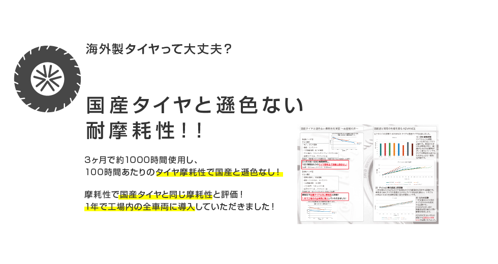 海外製タイヤは国産タイヤと遜色ない耐摩耗性