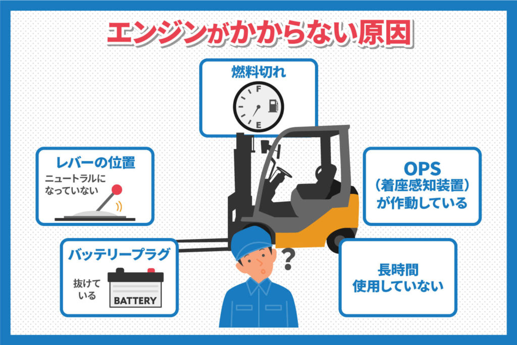 フォークリフトのエンジンがかからない原因