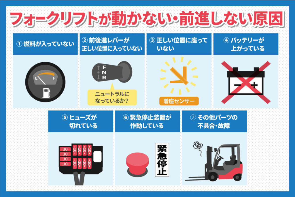 フォークリフトが動かない・前進しない主な原因