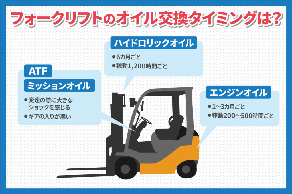 フォークリフトのオイルを交換する最適なタイミング